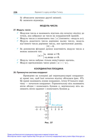 Відомості з курсу алгебри 7 класу
226
5) 	обчислити значення другої змінної;
6) 	записати відповідь.
МОДУЛЬ ЧИСЛА
27. Модуль числа
9
9 Модулем числа a називають відстань від початку відліку до
точки, яка зображує це число на координатній прямій.
9
9 Модуль числа a позначають так: | a | (читають: «модуль a»).
9
9 Модуль додатного числа дорівнює цьому числу, модуль
від’ємного числа дорівнює числу, яке протилежне даному.
| 0 | = 0.
9
9 За допомогою фігурної дужки властивість модуля числа a
можна записати так:
a
a a
a a
=
− 



, ;
, .
ÿêùî
ÿêùî
l 0
0
9
9 Модуль числа набуває тільки невід’ємних значень.
9
9 Модулі протилежних чисел рівні: | a | = | –a |.
КООРДИНАТНА ПЛОЩИНА
28. Прямокутна система координат
Проведемо на площині дві перпендикулярні координат-
ні прямі так, щоб їхні початки відліку збігалися (рис. 37).
Ці прямі називають осями координат, точку O їхнього пере-
тину — початком координат. Гори­
зонтальну вісь називають
віссю абсцис і позначають буквою x, вертикальну вісь на-
зивають віссю ординат і позначають буквою y.
Рис. 37
Право для безоплатного розміщення підручника в мережі Інтернет має
Міністерство освіти і науки України http://mon.gov.ua/ та Інститут модернізації змісту освіти https://imzo.gov.ua
 