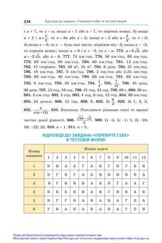 234 Відповіді до завдань «Перевірте себе» в тестовій формі
і a ≠ 7, то x = a; якщо a = 1 або a = 7, то коренів немає; 3) якщо
a ≠ 2 і  a ≠
2
3
, то x = 3a або x = 2; якщо a = 2 або a =
2
3
, то x = 2;
4) якщо a = 0, то x — будь-яке число, відмінне від –3; якщо a = –3,
то коренів немає; якщо a ≠ 0 і a ≠ –3, то x = a. 772. a = 2 5, або
a  2 5, або a = 6. 777.  75  км/год. 778.  50  км/год, 60  км/год.
779.  80  км/год, 60  км/год. 780.  80  км/год. 781.  12  км/год.
782. 12 сторінок. 783. 30 м3
, 25 м3
. 784. 6 днів. 785. 31 км/год.
786.  10  км/год. 787.  3  км/год. 788.  2  км/год або 2,25  км/год.
789.  60  км/год, 40  км/год. 790.  60  км/год. 791.  60  км/год.
792.  8  км/год. 793.  32  км/год. 794. 
1
4
. 795. 
7
12
. 796.  45 днів,
36 днів. 797. 15 год, 10 год. 798. 21 год, 24 год. 799. 80 г. 800. 30 кг.
801. 3 км/год. 802. 5 год. 803. 4 год, 6 год, 12 год. 804. 80 км/год.
805.  24  деталі. 806.  12  год. 808.  6. 823.  3)
8
3
. 829.  4) 1, 2, 3.
832. 
4
12
a a
( )
.
+
833. Вказівка. Розгляньте різницю лівої та правої
частин даної рівності. 886. 
50 2
3
−
. 909. 1) –5; 5; –1; 1; 2) –10;
10; –22; 22. 910. a = 1. 911. a = 3.
ВІДПОВІДІ ДО ЗАВДАНЬ «ПЕРЕВІРТЕ СЕБЕ»
В ТЕСТОВІЙ ФОРМІ
Номер
завдання
Номер задачі
1 2 3 4 5 6 7 8 9 10 11 12
1 Б В А А Г А В Г В Г Б В
2 Б Г Б Г А А В Б В Б В А
3 В Г В Б В А Б Б Г А А Г
4 В Б Б В В А В Г В В А Б
5 В Г Г В А Б А Б А Г Б А
6 Г В А Б А В А В А Г Б В
Право для безоплатного розміщення підручника в мережі Інтернет має
Міністерство освіти і науки України http://mon.gov.ua/ та Інститут модернізації змісту освіти https://imzo.gov.ua
 