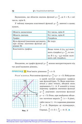 § 1. Раціональні вирази
72
Зауважимо, що областю значень функції y
k
x
= , де k ≠ 0, є всі
числа, крім 0.
У таблиці наведено властивості функції y
k
x
= , вивчені в цьому
пункті.
Область визначення Усі числа, крім 0
Область значень Усі числа, крім 0
Графік Гіпербола
Нуль функції (значення аргументу,
при якому значення функції до-
рівнює 0)
Не існує
Властивість графіка Якщо точка A (x0; y0) нале-
жить гіперболі y
k
x
= , то точ-
ка B (–x0; –y0) також нале-
жить цій гіперболі.
Покажемо, як графік функції y
k
x
= можна використовувати під
час розв’язування рівнянь.
ПРИКЛАД  3  Розв’яжіть рівняння
4
3
x
x
  .
Розв’язання. Розглянемо функції y
x
=
4
і y = x + 3. Побудуємо
в  одній системі координат графіки
цих функцій (рис. 7). Вони перетина-
ються у  двох точках, абсциси яких
дорівнюють 1 і –4. У кожній із точок
перетину графіків значення функції
y
x
=
4
дорівнює значенню функції
y = x + 3. Отже, при знайдених абсци-
сах значення виразів
4
x
і x + 3 рівні,
тобто числа 1 і –4 є коренями рівняння
4
3
x
x
  . Перевірка це підтверджує.
Справді,
4
1
1 3
  і 
4
4
4 3

   . 
0 1
1
x
y
–4
y
=
x
+
3
Рис. 7
Право для безоплатного розміщення підручника в мережі Інтернет має
Міністерство освіти і науки України http://mon.gov.ua/ та Інститут модернізації змісту освіти https://imzo.gov.ua
 