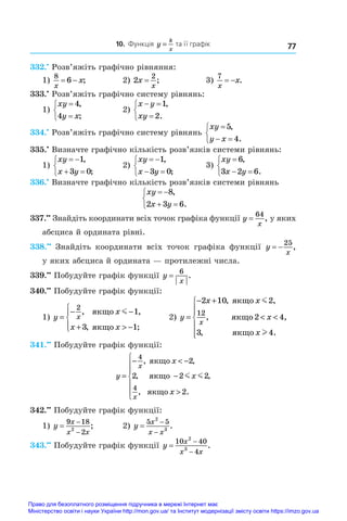 77
10. Функція y
k
x
= .та її графік
332.•
 Розв’яжіть графічно рівняння:
1)
8
6
x
x
  ;	 2) 2
2
x
x
= ;	 3)
7
x
x
  .
333.•
 Розв’яжіть графічно систему рівнянь:
1)
xy
y x





4
4
,
;
	 2)
x y
xy
 




1
2
,
.
334.•
 Розв’яжіть графічно систему рівнянь
xy
y x

 



5
4
,
.
335.•
 Визначте графічно кількість розв’язків системи рівнянь:
1)
xy
x y
 
 



1
3 0
,
;
	 2)
xy
x y
 
 



1
3 0
,
;
	 3)
xy
x y

 



6
3 2 6
,
.
336.•
 Визначте графічно кількість розв’язків системи рівнянь
xy
x y
 
 



8
2 3 6
,
.
337.••
 Знайдіть координати всіх точок графіка функції y
x
=
64
, у яких
абсциса й ордината рівні.
338.••
  Знайдіть координати всіх точок графіка функції y
x
 
25
,
у яких абсциса й ордината — протилежні числа.
339.••
 Побудуйте графік функції y
x
=
6
.
340.••
 Побудуйте графік функції:
1) y
x
x x
x
=
− −
+  −





2
1
3 1
, ,
, ;
ÿêùî
ÿêùî
m
	 2) y
x x
x
x
x
=
− +
 







2 10 2
2 4
3 4
12
, ,
, ,
, .
ÿêùî
ÿêùî
ÿêùî
m
l
341.••
 Побудуйте графік функції:
y
x
x
x
x
x
=
−  −
−








4
4
2
2 2 2
2
, ,
, ,
, .
ÿêùî
ÿêùî
ÿêùî
m m
342.••
 Побудуйте графік функції:
1) y
x
x x



9 18
2
2
;	 2) y
x
x x



5 5
2
3
.
343.••
 Побудуйте графік функції y
x
x x



10 40
4
2
3
.
Право для безоплатного розміщення підручника в мережі Інтернет має
Міністерство освіти і науки України http://mon.gov.ua/ та Інститут модернізації змісту освіти https://imzo.gov.ua
 