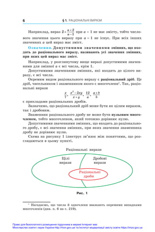 § 1. Раціональні вирази
6
Наприклад, вираз 2
2
1



a
a
при a = 1 не має змісту, тобто число-
вого значення цього виразу при a = 1 не існує. При всіх інших
значеннях a цей вираз має зміст.
Означення. Допустимими значеннями змінних, що вхо-
дять до раціонального виразу, називають усі значення змінних,
при яких цей вираз має зміст.
Наприклад, у розглянутому вище виразі допустимими значен-
нями для змінної a є всі числа, крім 1.
Допустимими значеннями змінних, які входять до цілого ви-
разу, є всі числа.
Окремим видом раціонального виразу є раціональний дріб. Це
дріб, чисельником і знаменником якого є многочлени1
. Так, раціо­
нальні вирази
x
7
,
x xy
x y
2
2


,
12
a
,
a b
+
5
є прикладами раціональних дробів.
Зазначимо, що раціональний дріб може бути як цілим виразом,
так і дробовим.
Знаменник раціонального дробу не може бути нульовим много-
членом, тобто многочленом, який тотожно дорівнює нулю.
Допустимими значеннями змінних, що входять до раціонально-
го дробу, є всі значення змінних, при яких значення знаменника
дробу не дорівнює нулю.
Схема на рисунку 1 ілюструє зв’язок між поняттями, що роз-
глядаються в цьому пункті.
Ðàö³îíàëüí³ âèðàçè
Ö³ë³
âèðàçè
Äðîáîâ³
âèðàçè
Ðàö³îíàëüí³
äðîáè
Рис. 1
1
	 Нагадаємо, що числа й одночлени вважають окремими випадками
многочленів (див. п. 6 на с. 219).
Право для безоплатного розміщення підручника в мережі Інтернет має
Міністерство освіти і науки України http://mon.gov.ua/ та Інститут модернізації змісту освіти https://imzo.gov.ua
 