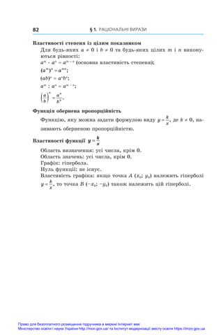 § 1. Раціональні вирази
82
Властивості степеня із цілим показником
Для будь-яких a ≠ 0 і b ≠ 0 та будь-яких цілих m і n викону-
ються рівності:
am . an
 = am + n
 (основна властивість степеня);
( ) ;
a a
m n mn
=
(ab)n
 = an
bn
;
am
: an
 = am – n
;
a
b
a
b
n n
n
   .
Функція обернена пропорційність
Функцію, яку можна задати формулою виду y
k
x
= , де k ≠ 0, на-
зивають оберненою пропорційністю.
Властивості функції y
k
x
=
Область визначення: усі числа, крім 0.
Область значень: усі числа, крім 0.
Графік: гіпербола.
Нуль функції: не існує.
Властивість графіка: якщо точка A (x0; y0) належить гіперболі
y
k
x
= , то точка B (–x0; –y0) також належить цій гіперболі.
Право для безоплатного розміщення підручника в мережі Інтернет має
Міністерство освіти і науки України http://mon.gov.ua/ та Інститут модернізації змісту освіти https://imzo.gov.ua
 