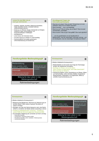 06.10.16	
  
6	
  
Lernen für eine Welt, die wir
noch gar nicht kennen
•  Verstehen, bewerten, beurteilen, Bedeutung einschätzen,
Folgen abschätzen können, Lernbedarf erkennen,
Zusammenhänge erkennen ...
•  Förderung von Offenheit, Neugier, Bereitschaft und Fähigkeit,
Probleme zu lösen, Kommunikations- und
Kooperationsfähigkeit, Kritikfähigkeit
•  Identitätsbildung
•  Lernen lernen, sich informieren lernen ...
•  Innovative Nutzung von Medien im Unterrichtsalltag
•  Partnerschaftliche Lernmodelle; gemeinsame
Unterrichtsentwicklung mit Schüler/innen
Grundlegende Fragen der
Informationsphilosophie
•  Was kann ich wissen? Was ist wahr? Worauf kann ich mich
verlassen? Wann bin ich wirklich informiert?
•  Was ist wichtig? … kurz- und langfristig!
•  Was ist zu tun? Was ist richtig, was ist falsch? Was ist sozial
verantwortlich, nachhaltig?
•  Was ist schön? Was tut gut? Was gefällt? Was macht glücklich?
•  … und wie gewährleisten wir als Gesellschaft ein
Mediensystem, das die notwendigen Leistungen erbringt – und
ein Schulsystem, das die notwendigen Kompetenzen fördert?
Handlungsfelder Medienpädagogik
Bildung für das Leben in der
Mediengesellschaft
Medienbildung
Medien auswählen, nutzen,
reflektieren, verstehen lernen …
Mediendidaktik
Medien als Lehr- und
Lernmittel kompetent
einsetzen …
Rahmenbedingungen
Informatik
Grundkonzepte der Informatik
kennen und verstehen lernen
c) Medien-/didaktische Konsequenzen I:
— Mediendidaktik ist nicht primär eine Frage der Technologie,
sondern der didaktischen Konzeption
— Sinnfrage von Wissen und Lernen klären
(Wozu müssen wir etwas lernen, wenn alles überall steht?
Wozu brauchen wir Wissen?)
— Potential der Medien nutzen (Verarbeitung von Wissen, Klären
von Sachverhalten, echte «Schreib»-Anlässe, Kooperativer
Wissenserwerb, Präsentation von Ergebnissen, Mittel zur
vertieften Auseinandersetzung usw.
Konsequenzen
c) Medien-/didaktische Konsequenzen II:
— Bedeutung des Metalernens: Wie lerne ich? Wieviel muss ich
worüber wissen? Wann weiss ich genug? Wie plane ich
meinen Lernweg?
— Wichtiger, sich über eine Sache bewusst zu sein, eine Sache
wirklich zu verstehen als Details darüber auswendig zu lernen
— Verstärkung selbstgesteuerter Lernformen – Verstärkung
unserer Rolle als Lerncouch gegenüber Wissensvermittler
— Grundaufgabe: Begleitung der Lernenden auf ihrem Lernweg:
–  Wissensstand feststellen
–  Lernweg planen; vorhandenes Wissen vertiefen
–  Informationen beschaffen, ordnen, verarbeiten, in Beziehung setzen
–  Lernfortschritte feststellen
Konsequenzen Handlungsfelder Medienpädagogik
Bildung für das Leben in der
Mediengesellschaft
Medienbildung
Medien auswählen, nutzen,
reflektieren, verstehen lernen …
Mediendidaktik
Medien als Lehr- und
Lernmittel kompetent
einsetzen …
Rahmenbedingungen
Informatik
Grundkonzepte der Informatik
kennen und verstehen lernen
 
