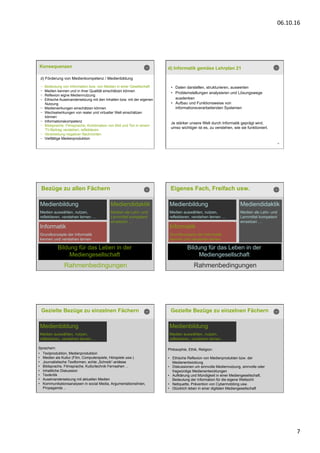 06.10.16	
  
7	
  
d) Förderung von Medienkompetenz / Medienbildung
-  Bedeutung von Information bzw. von Medien in einer Gesellschaft
-  Medien kennen und in ihrer Qualität einschätzen können
-  Reflexion eigne Mediennutzung
-  Ethische Auseinandersetzung mit den Inhalten bzw. mit der eigenen
Nutzung
-  Medienwirkungen einschätzen können
-  Wechselwirkungen von realer und virtueller Welt einschätzen
können
-  Informationskompetenz
-  Bildsprache, Filmsprache, Kombination von Bild und Ton in einem
TV-Beitrag verstehen, reflektieren
-  Verarbeitung negativer Nachrichten
-  Vielfältige Medienproduktion
Konsequenzen
38
d) Informatik gemäss Lehrplan 21
•  Daten darstellen, strukturieren, auswerten
•  Problemstellungen analysieren und Lösungswege
ausdenken
•  Aufbau und Funktionsweise von
informationsverarbeitenden Systemen
Je stärker unsere Welt durch Informatik geprägt wird,
umso wichtiger ist es, zu verstehen, wie sie funktioniert.
Bezüge zu allen Fächern
Bildung für das Leben in der
Mediengesellschaft
Medienbildung
Medien auswählen, nutzen,
reflektieren, verstehen lernen …
Mediendidaktik
Medien als Lehr- und
Lernmittel kompetent
einsetzen …
Rahmenbedingungen
Informatik
Grundkonzepte der Informatik
kennen und verstehen lernen
Bildung für das Leben in der
Mediengesellschaft
Medienbildung
Medien auswählen, nutzen,
reflektieren, verstehen lernen …
Mediendidaktik
Medien als Lehr- und
Lernmittel kompetent
einsetzen …
Rahmenbedingungen
Informatik
Grundkonzepte der Informatik
kennen und verstehen lernen
Eigenes Fach, Freifach usw.
Medienbildung
Medien auswählen, nutzen,
reflektieren, verstehen lernen …
Gezielte Bezüge zu einzelnen Fächern
Sprache/n:
•  Textproduktion, Medienproduktion
•  Medien als Kultur (Film, Computerspiele, Hörspiele usw.)
•  Journalistische Textformen, echte „Schreib“-anlässe
•  Bildsprache, Filmsprache, Kulturtechnik Fernsehen ...
•  Inhaltliche Diskussion
•  Textkritik
•  Auseinandersetzung mit aktuellen Medien
•  Kommunikationsanalysen in social Media, Argumentationslinien,
Propaganda ...
Medienbildung
Medien auswählen, nutzen,
reflektieren, verstehen lernen …
Gezielte Bezüge zu einzelnen Fächern
Philosophie, Ethik, Religion:
•  Ethische Reflexion von Medienprodukten bzw. der
Medienentwicklung
•  Diskussionen um sinnvolle Mediennutzung, sinnvolle oder
fragwürdige Medienentwicklungen
•  Aufklärung und Mündigkeit in einer Mediengesellschaft,
Bedeutung der Information für die eigene Weltsicht
•  Netiquette, Prävention von Cybermobbing usw.
•  Glücklich leben in einer digitalen Mediengesellschaft
 