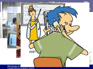 l
gita
i
Metodologia de ensino superior.
ra d
e
ara
p

Metodologia do Ensino Superior – Mestrado em Educação/UPF
Copyleft Adriano Canabarro Teixeira

 