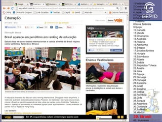 l
gita
i
Metodologia de ensino superior.
ra d
e
ara
p

1.Finlândia
2.Coreia do Sul
3.Hong Kong
4.Japão
5.Cingapura
6.Grã-Bretanha
7.Holanda
8.Nova Zelândia
9.Suíça
10.Canadá
11.Irlanda
12.Dinamarca
13.Austrália
14.Polônia
15.Alemanha
16.Bélgica
17.Estados Unidos
18.Hungria
19.Eslováquia
20.Rússia
21.Suécia
22.República Tcheca
23.Áustria
24.Itália
25.França
26.Noruega
27.Portugal
28.Espanha
29.Israel
30.Bulgária
31.Grécia
32.Romênia
33.Chile
34.Turquia
35.Argentina
36.Colômbia
37.Tailândia
38.México

Por uma Metodologia dona Educação
Cultura Hacker Ensino Superior – Mestrado em Educação/UPF
Copyleft Adriano Canabarro Teixeira

39. Brasil

3/18

Adriano Canabarro Teixeira – teixeira@upf.br
40. Indonésia

 