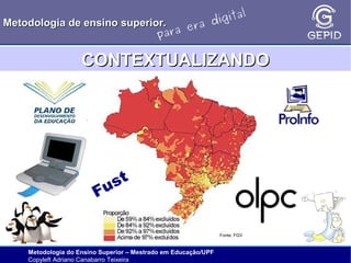 l
gita
i
Metodologia de ensino superior.
ra d
e
ara
p

CONTEXTUALIZANDO

st
Fu
Fonte: FGV

Metodologia do Ensino Superior – Mestrado em Educação/UPF
Copyleft Adriano Canabarro Teixeira

 
