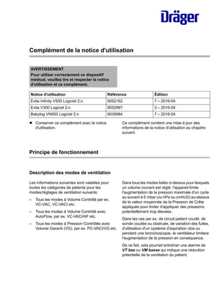 Complément de la notice d'utilisation
 Conserver ce complément avec la notice
d'utilisation.
Ce complément contient une mise à jour des
informations de la notice d'utilisation au chapitre
suivant.
Principe de fonctionnement
Description des modes de ventilation
Les informations suivantes sont valables pour
toutes les catégories de patients pour les
modes/réglages de ventilation suivants:
– Tous les modes à Volume Contrôlé par ex.
VC-VAC, VC-VACI etc.
– Tous les modes à Volume Contrôlé avec
AutoFlow, par ex. VC-VACI/AF etc.
– Tous les modes à Pression Contrôlée avec
Volume Garanti (VG), par ex. PC-VACI/VG etc.
Dans tous les modes listés ci-dessus pour lesquels
un volume courant est réglé, l'appareil limite
l'augmentation de la pression maximale d'un cycle
au suivant à 5 mbar (ou hPa ou cmH2O) au-dessus
de la valeur moyennée de la Pression de Crête
appliquée pour éviter d'appliquer des pressions
potentiellement trop élevées.
Dans les cas par ex. de circuit patient coudé, de
sonde coudée ou obstruée, de variation des fuites,
d'utilisation d'un système d'aspiration clos ou
pendant une bronchoscopie, le ventilateur limitera
l'augmentation de la pression en conséquence.
De ce fait, cela pourrait entraîner une alarme de
VT bas ou VM basse qui indique une réduction
potentielle de la ventilation du patient.
AVERTISSEMENT
Pour utiliser correctement ce dispositif
médical, veuillez lire et respecter la notice
d'utilisation et ce complément.
Notice d'utilisation Référence Édition
Evita Infinity V500 Logiciel 2.n 9052162 7 – 2016-04
Evita V300 Logiciel 2.n 9052997 3 – 2016-04
Babylog VN500 Logiciel 2.n 9038984 7 – 2016-04
 