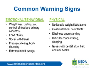 www.nationaleatingdisorders.org
Common Warning Signs
EMOTIONAL/BEHAVIORAL
• Weight loss, dieting, and
control of food are primary
concerns
• Food rituals
• Social withdrawal
• Frequent dieting, body
checking
• Extreme mood swings
PHYSICAL
• Noticeable weight fluctuations
• Gastrointestinal complaints
• Dizziness upon standing
• Difficulty concentrating,
sleeping
• Issues with dental, skin, hair,
and nail health
 