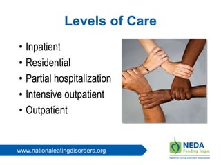 www.nationaleatingdisorders.org
Levels of Care
• Inpatient
• Residential
• Partial hospitalization
• Intensive outpatient
• Outpatient
 