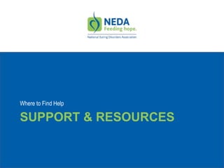 SUPPORT & RESOURCES
Where to Find Help
 