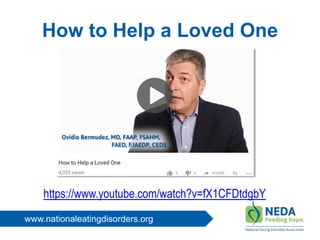 www.nationaleatingdisorders.org
How to Help a Loved One
https://www.youtube.com/watch?v=fX1CFDtdgbY
 