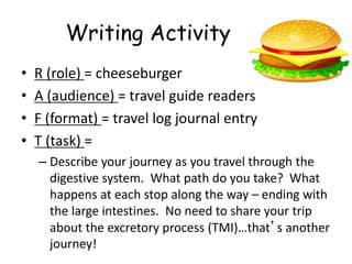 Writing Activity
• R (role) = cheeseburger
• A (audience) = travel guide readers
• F (format) = travel log journal entry
• T (task) =
– Describe your journey as you travel through the
digestive system. What path do you take? What
happens at each stop along the way – ending with
the large intestines. No need to share your trip
about the excretory process (TMI)…that’s another
journey!
 