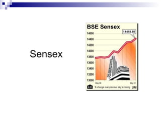 Sensex 