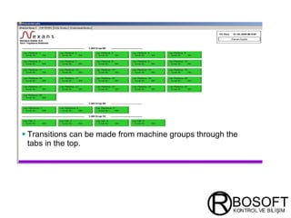 T ransitions can be made from machine groups  through the tabs in the top. 