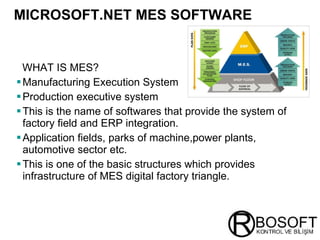 MICROSOFT.NET MES SOFTWARE   WHAT IS MES ? Manufacturing Execution System Production executive system This is the name of softwares that provide the system of factory field and ERP integration. Application fields ,  parks of machine , power plants ,  automotive sector   etc.   This is one of the basic structures which provides  infrastructure   of MES digital factory triangle .  