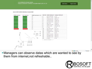 Managers can observe datas which are wanted to see by them from internet,not refreshable.. 