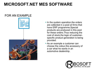 MICROSOFT.NET MES SOFTWARE   In the system operation,the orders are collected in a pool at firms that have ERP programme.Special products are produced in this pool for these orders.Thus reducing the cost of stock,the logic of customer-specific product generation is being provided. As an example a customer can choose the colour,the accessory of a car what he wants in an automotive dealership. FOR AN EXAMPLE   