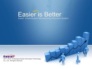 Easier is Better
                   Easier Customization Manufacturing Execution System




2011~2012 © Shanghai Easier Information Technology
Co., Ltd. All rights reserved
 