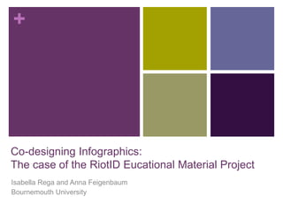 +
Co-designing Infographics:
The case of the RiotID Eucational Material Project
Isabella Rega and Anna Feigenbaum
Bournemouth University
 