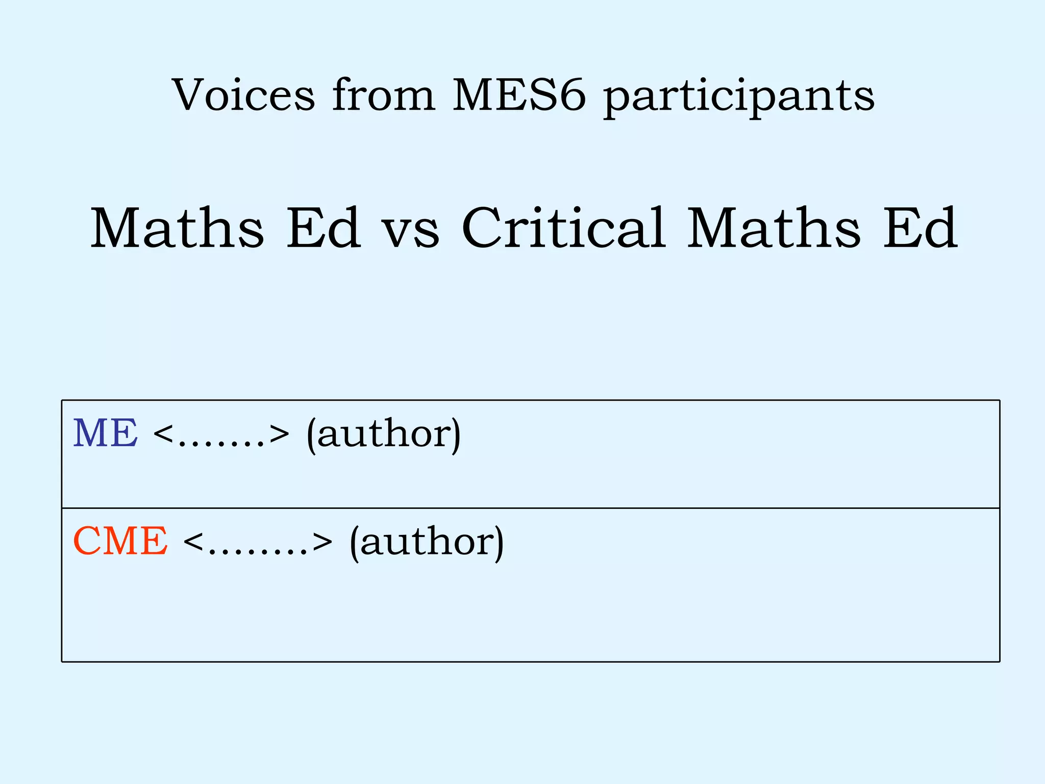 Voices from MES6 participants Maths Ed vs Critical Maths Ed CME  <........> (author) ME  <.......> (author) 