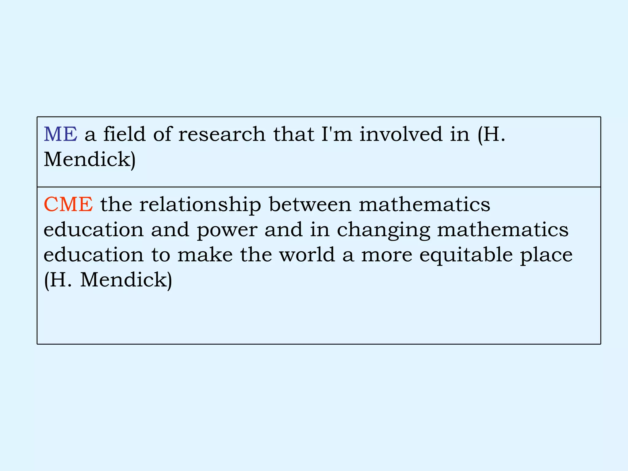 CME  the relationship between mathematics education and power and in changing mathematics education to make the world a more equitable place (H. Mendick) ME  a field of research that I'm involved in (H. Mendick) 