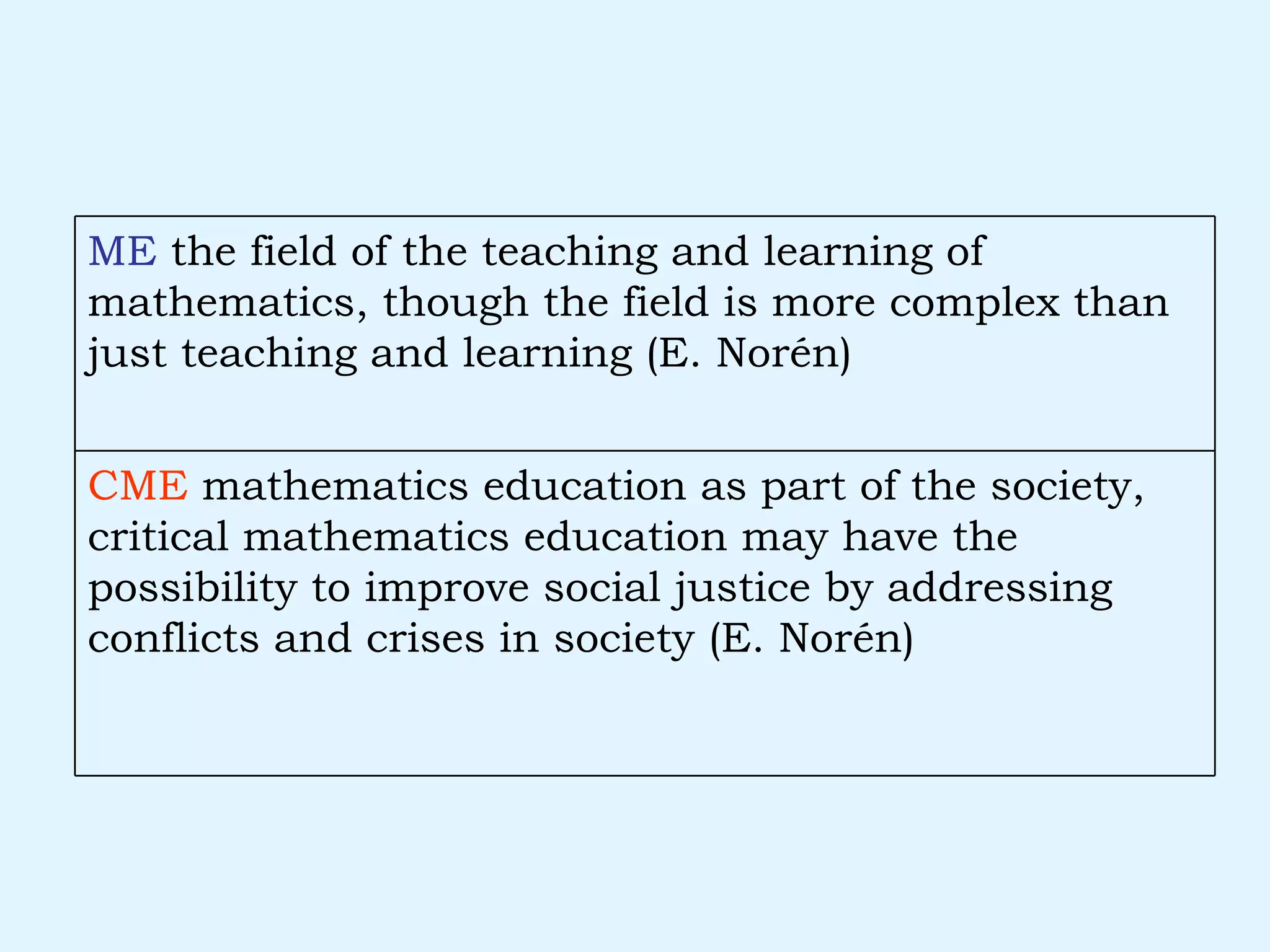 CME  mathematics education as part of the society, critical mathematics education may have the possibility to improve social justice by addressing conflicts and crises in society (E. Norén) ME  the field of the teaching and learning of mathematics, though the field is more complex than just teaching and learning (E. Norén) 