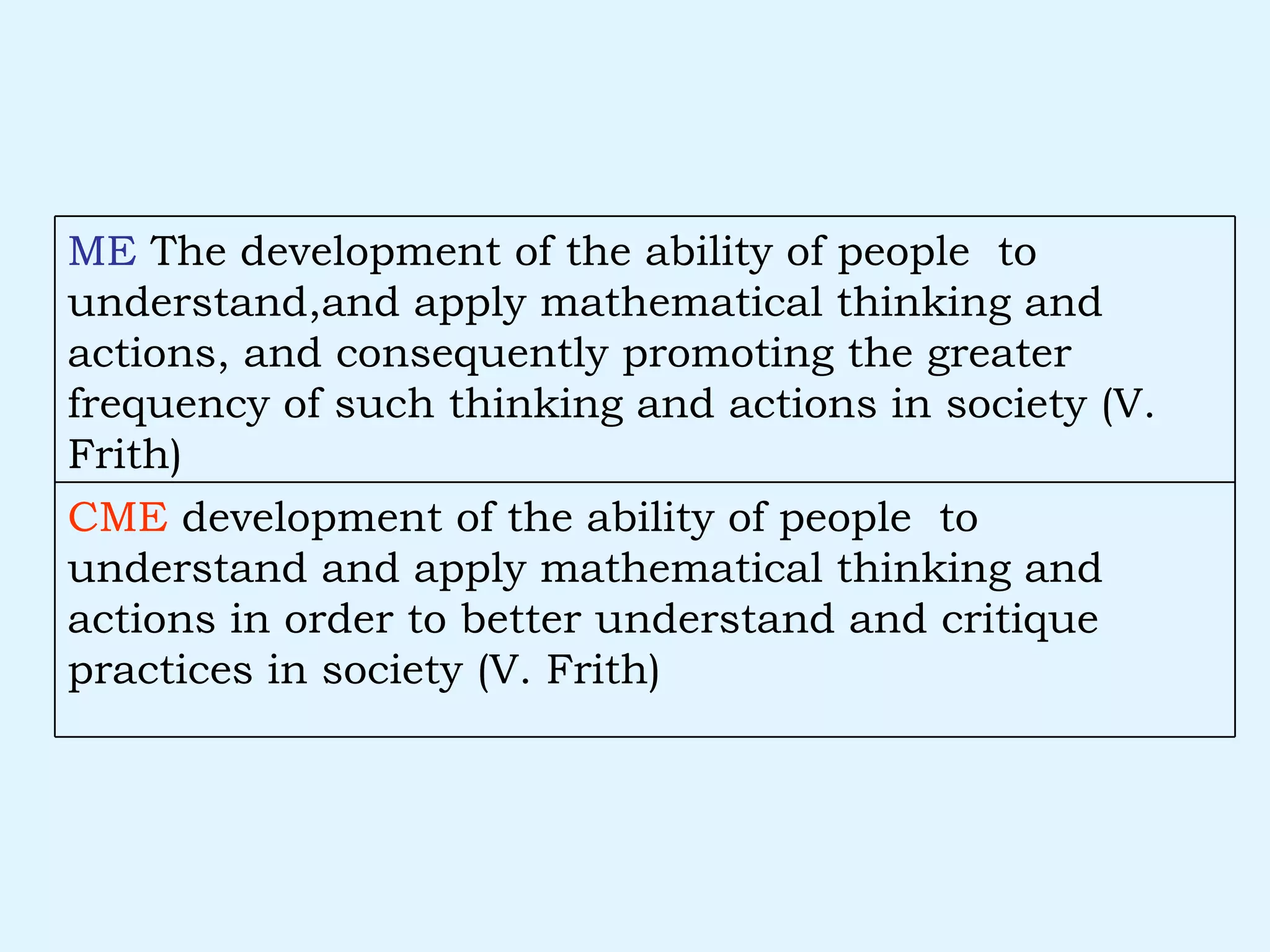 CME  development of the ability of people  to understand and apply mathematical thinking and actions in order to better understand and critique practices in society (V. Frith) ME  The development of the ability of people  to understand,and apply mathematical thinking and actions, and consequently promoting the greater frequency of such thinking and actions in society (V. Frith) 