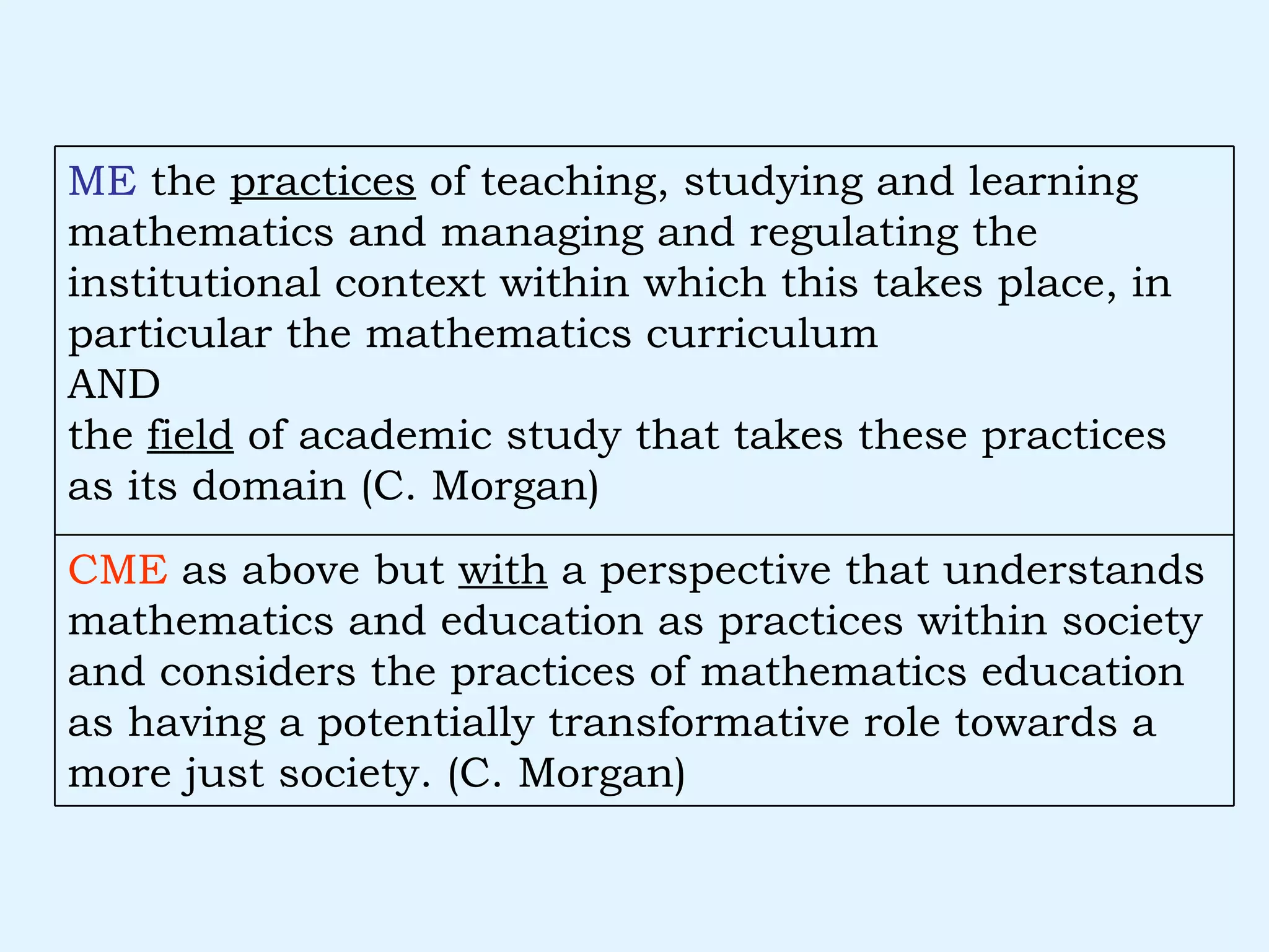 CME  as above but  with  a perspective that understands mathematics and education as practices within society and considers the practices of mathematics education as having a potentially transformative role towards a more just society. (C. Morgan) ME  the  practices  of teaching, studying and learning mathematics and managing and regulating the institutional context within which this takes place, in particular the mathematics curriculum AND the  field  of academic study that takes these practices as its domain (C. Morgan) 