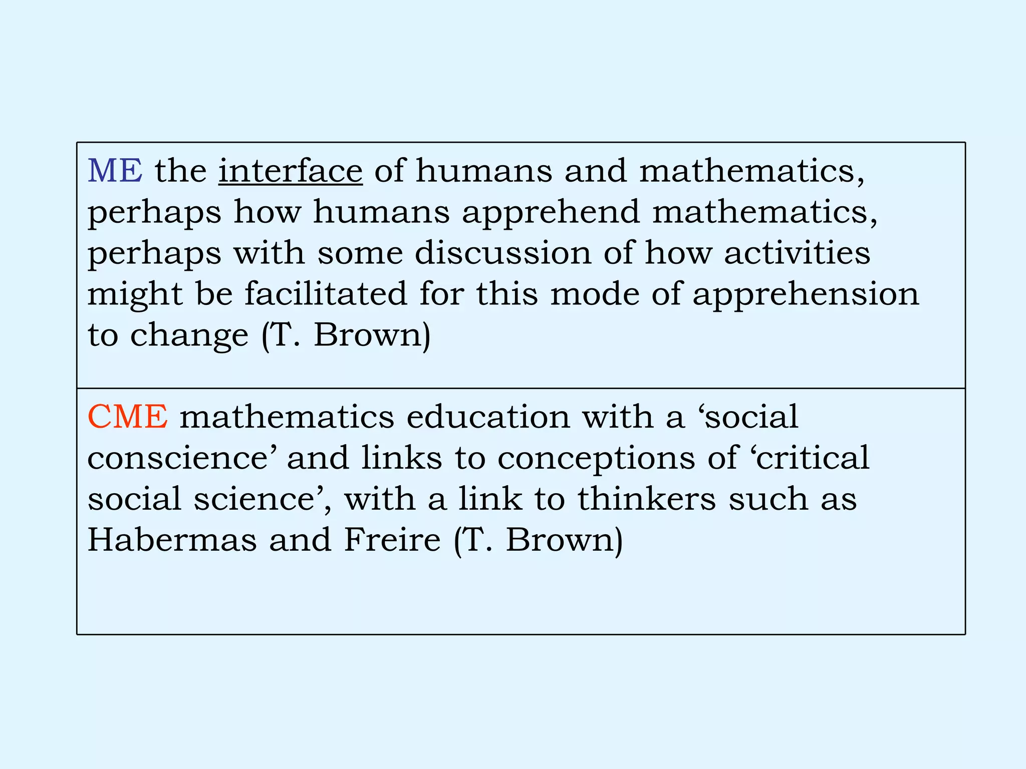 CME  mathematics education with a ‘social conscience’ and links to conceptions of ‘critical social science’, with a link to thinkers such as Habermas and Freire (T. Brown) ME  the  interface  of humans and mathematics, perhaps how humans apprehend mathematics, perhaps with some discussion of how activities might be facilitated for this mode of apprehension to change (T. Brown) 
