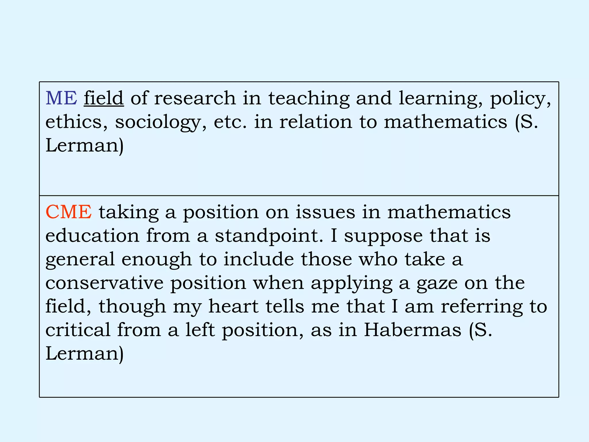 CME  taking a position on issues in mathematics education from a standpoint. I suppose that is general enough to include those who take a conservative position when applying a gaze on the field, though my heart tells me that I am referring to critical from a left position, as in Habermas (S. Lerman) ME   field  of research in teaching and learning, policy, ethics, sociology, etc. in relation to mathematics (S. Lerman) 