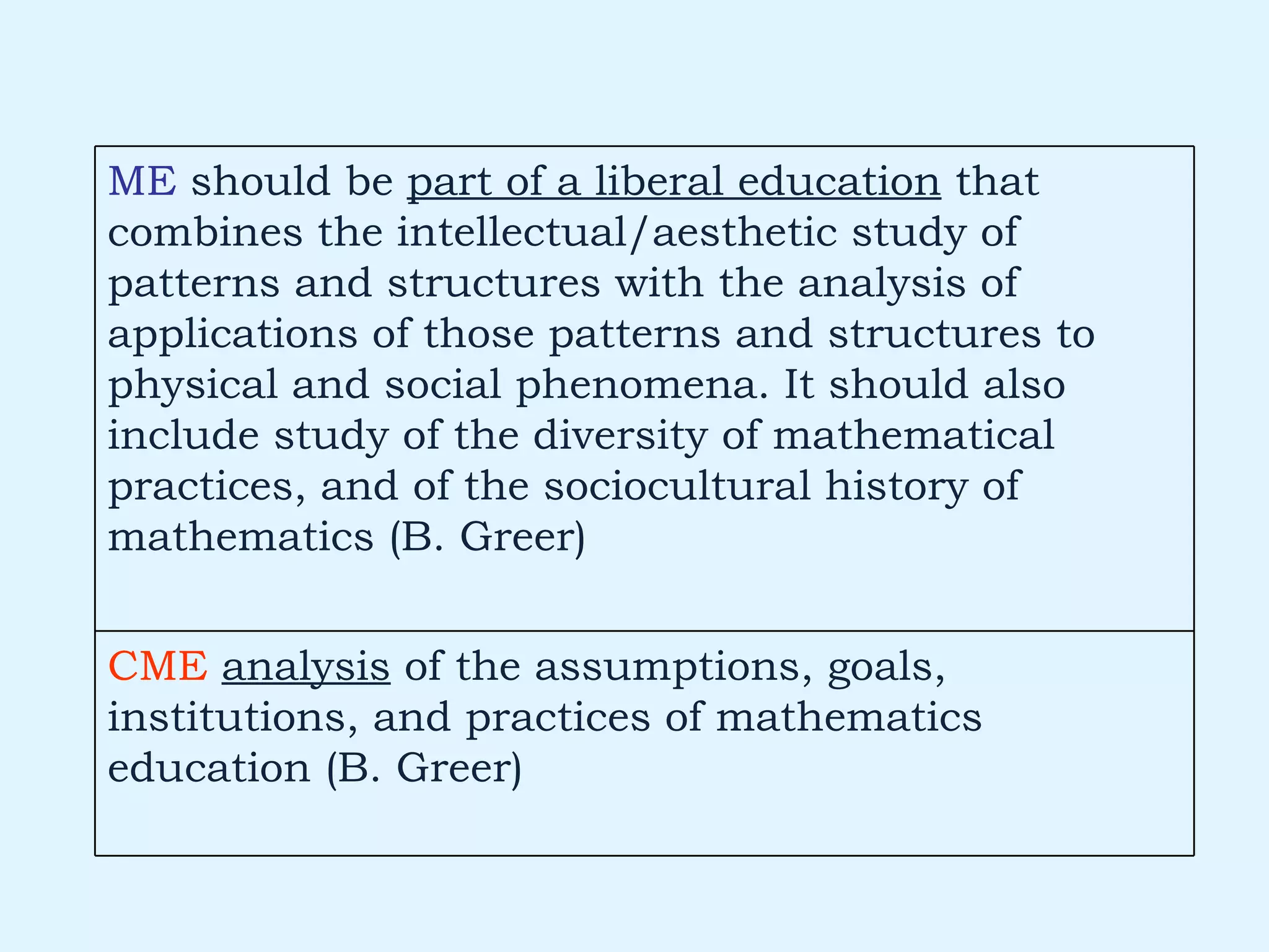 CME   analysis  of the assumptions, goals, institutions, and practices of mathematics education (B. Greer) ME  should be  part of a liberal education  that combines the intellectual/aesthetic study of patterns and structures with the analysis of applications of those patterns and structures to physical and social phenomena. It should also include study of the diversity of mathematical practices, and of the sociocultural history of mathematics (B. Greer) 