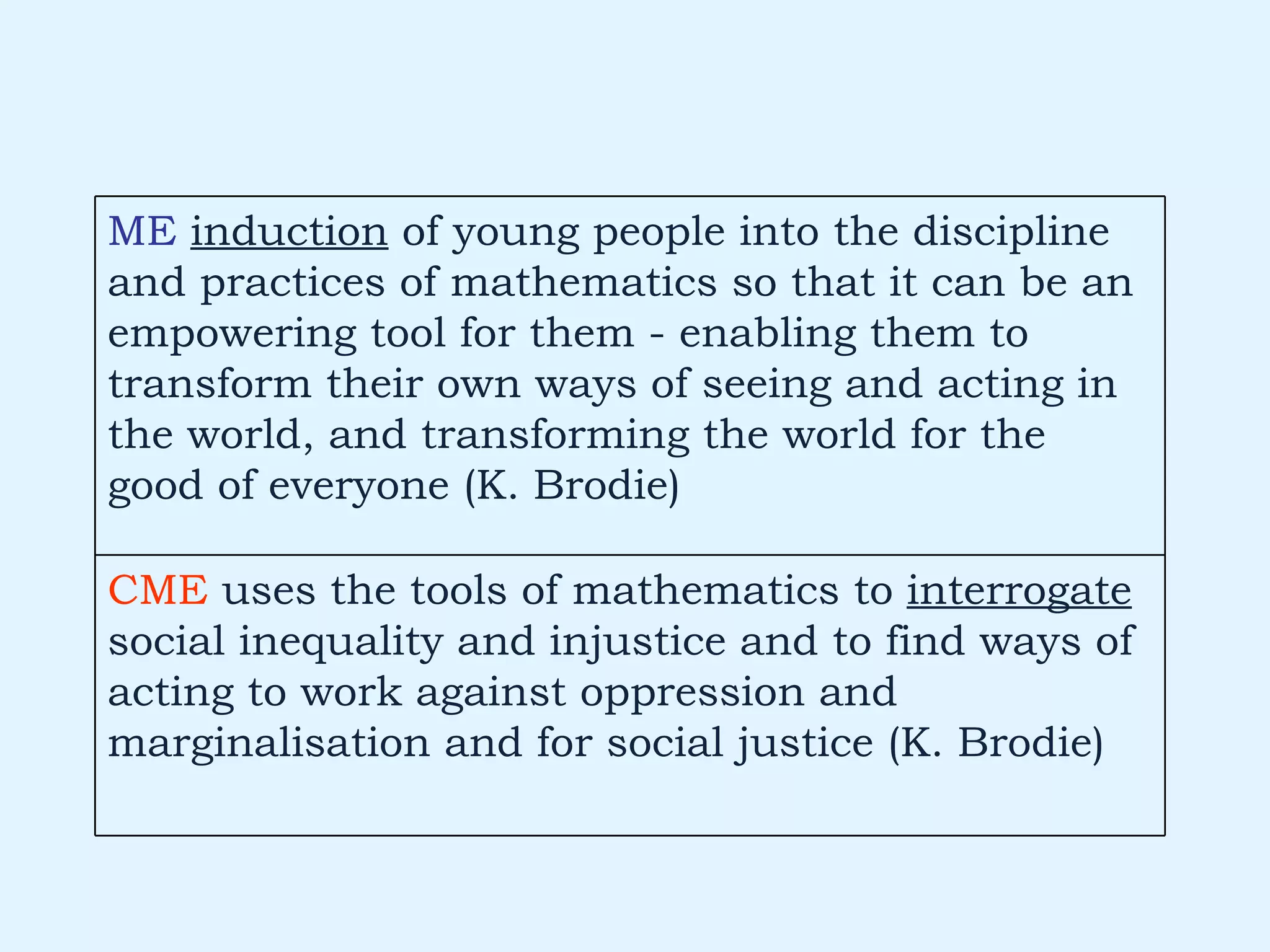 CME  uses the tools of mathematics to  interrogate  social inequality and injustice and to find ways of acting to work against oppression and marginalisation and for social justice (K. Brodie) ME   induction  of young people into the discipline and practices of mathematics so that it can be an empowering tool for them - enabling them to transform their own ways of seeing and acting in the world, and transforming the world for the good of everyone (K. Brodie) 