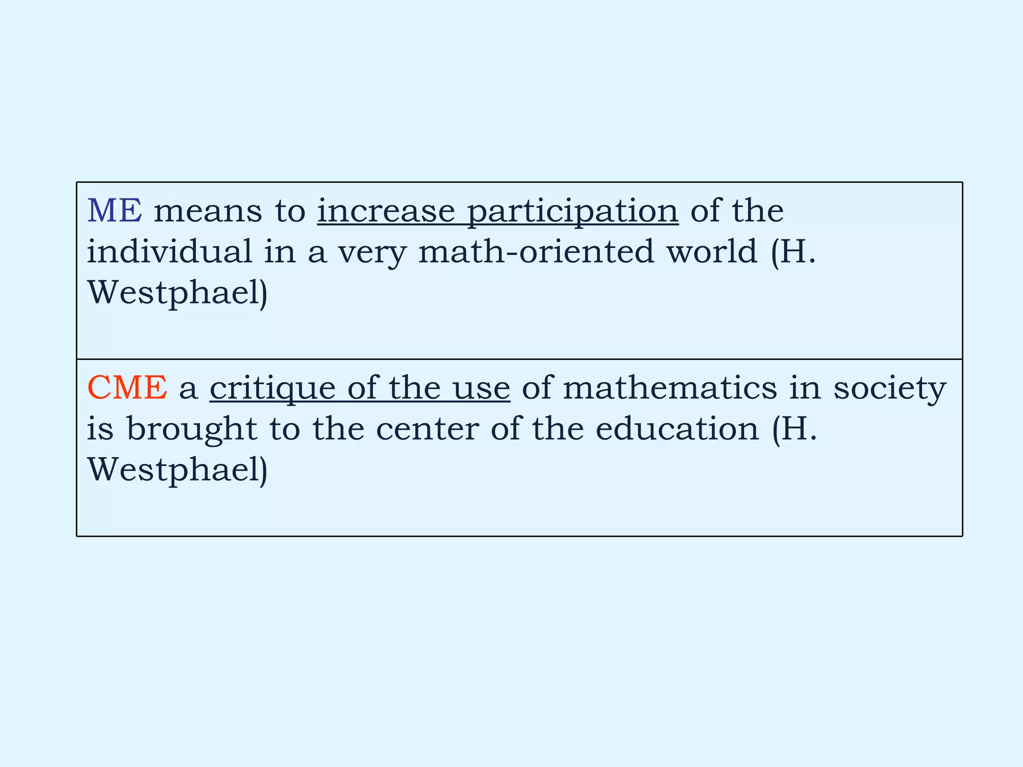 CME  a  critique of the use  of mathematics in society is brought to the center of the education (H. Westphael) ME  means to  increase participation  of the individual in a very math-oriented world (H. Westphael) 