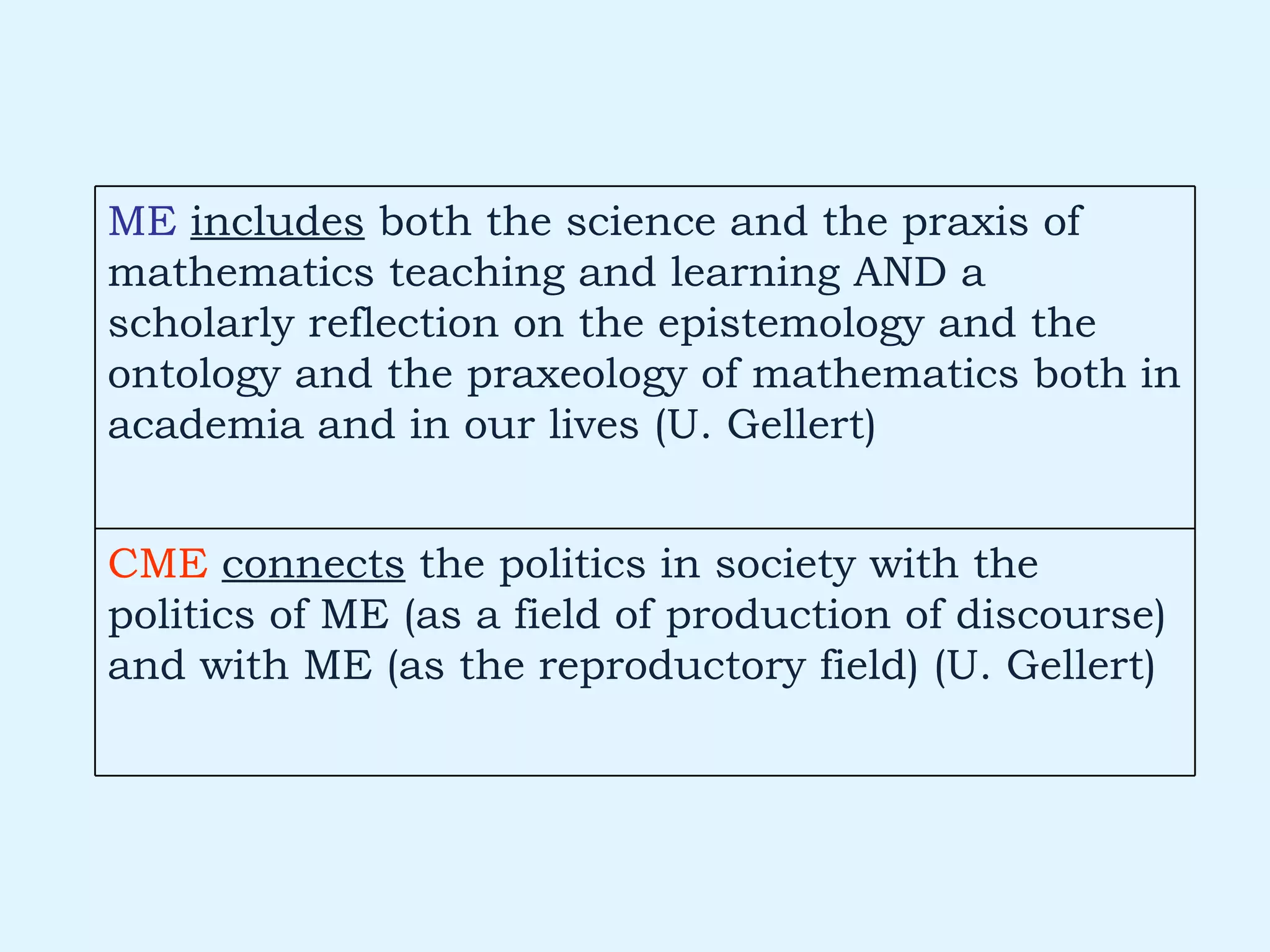 CME   connects  the politics in society with the politics of ME (as a field of production of discourse) and with ME (as the reproductory field) (U. Gellert) ME   includes  both the science and the praxis of mathematics teaching and learning AND a scholarly reflection on the epistemology and the ontology and the praxeology of mathematics both in academia and in our lives (U. Gellert) 