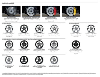 19 x 8.5 Front and 20 x 10 Rear
Split 5-Spoke Aluminum Wheel
in Sterling Silver
19 x 10 Front and 20 x 12 Rear
Z06 Aluminum Wheel in
Pearl Nickel
18 x 8.5 Front and 19 x 10 Rear
5-Spoke Aluminum Wheel in Black
19 x 8.5 Front and 20 x 10 Rear
Aluminum Torque Directional
Wheel in Silver
18 x 8.5 Front and 19 x 10 Rear
5-Spoke Aluminum Wheel
in Sterling Silver
19 x 8.5 Front and 20 x 10 Rear
Split 5-Spoke Aluminum
Wheel in Black
19 x 10 Front and 20 x 12 Rear
Z06 Machined-Groove Aluminum Wheel
in Spectra Gray
18 x 8.5 Front and 19 x 10 Rear
5-Spoke Machined-Aluminum
Wheel in Black
19 x 8.5 Front and 20 x 10 Rear
Split 5-Spoke Machined-Aluminum
Wheel in Black
19 x 8.5 Front and 20 x 10 Rear
Aluminum Torque Directional
Wheel in Chrome
19 x 8.5 Front and 20 x 10 Rear
Z51 Performance Package Split 5-Spoke
Aluminum Wheel in Satin Black with
Red Stripe
19 x 10 Front and 20 x 12 Rear
Z06 Aluminum Wheel in Chrome
18 x 8.5 Front and 19 x 10 Rear
5-Spoke Aluminum Wheel in Chrome
19 x 8.5 Front and 20 x 10 Rear
Split 5-Spoke Aluminum
Wheel in Chrome
19 x 10 Front and 20 x 12 Rear
Z06 Aluminum Wheel in Black
1 These wheels are paired with summer-only tires. Do not use summer-only tires in winter conditions, as it would adversely affect vehicle safety, performance and durability. Use only GM-approved tire and wheel combinations. Unapproved combinations may change the vehicle’s
performance characteristics. For important tire and wheel information, go to gmaccessorieszone.com or see your dealer. 
caliper COLORS
Dark Gray Metallic calipers,
standard on Stingray (not available with Z51
Performance Package) and available on Z06
(requires Z07 Performance Package)
Black calipers with Brembo® slotted brakes for Stingray
with available Z51 Performance Package (shown)
and Z06 (not available with Z07 Performance Package)
Available Red calipers with
Brembo slotted brakes for Stingray
(Z51 Performance Package shown)
(standard on Z06)
Available Yellow calipers with
Brembo slotted brakes for Stingray and Z06
(Z51 Performance Package shown)
stingray wheels 1
Stingray wheels 1
with z51 performance package or zf1 appearance package
zo6 Wheels 1
accessory wheels 1
 