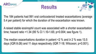 Mesa 2. Control y biomarcadores
Results
The 184 patients had 991 oral corticosteroid treated exacerbations (average
5.4 per patient) for which the duration of the exacerbation was known.
A raised stable eosinophil count was associated with a shorter exacerbation
time; hazard ratio =1.34 (95 % CI 1.10-1.65; p=0.004; see figure 1).
The median exacerbations duration in patient <2 % and ≥ 2 % was 13.5
days (IQR 8-26) and 11 days respectively (IQR 7-18; Wilcoxon; p=0.001).
 