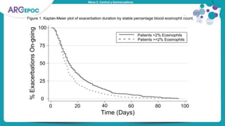 Mesa 2. Control y biomarcadores
 