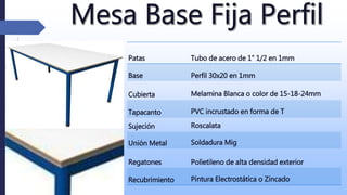 Patas Tubo de acero de 1” 1/2 en 1mm
Base Perfil 30x20 en 1mm
Cubierta Melamina Blanca o color de 15-18-24mm
Tapacanto PVC incrustado en forma de T
Sujeción Roscalata
Unión Metal Soldadura Mig
Regatones Polietileno de alta densidad exterior
Recubrimiento Pintura Electrostática o Zincado