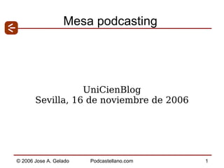 Mesa podcasting UniCienBlog Sevilla, 16 de noviembre de 2006 