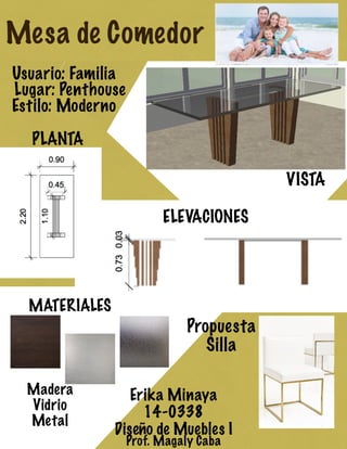 Mesa de Comedor
Usuario: Familia
Propuesta
Silla
MATERIALES
Lugar: Penthouse
Estilo: Moderno
ELEVACIONES
Madera
Vidrio
Metal
PLANTA
Erika Minaya
14-0338
Diseño de Muebles I
VISTA
Prof. Magaly Caba
 