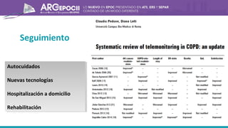 Seguimiento
Autocuidados
Nuevas tecnologías
Hospitalización a domicilio
Rehabilitación
Autocuidados
Nuevas tecnologías
Hospitalización a domicilio
Rehabilitación
 