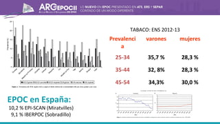 EPOC en España:
10,2 % EPI-SCAN (Miratvilles)
9,1 % IBERPOC (Sobradillo)
Prevalenci
a
varones mujeres
25-34 35,7 % 28,3 %
35-44 32, 8% 28,3 %
45-54 34,3% 30,0 %
TABACO: ENS 2012-13
 