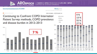 7 %
4 %
13 %
55 %
27 %
 