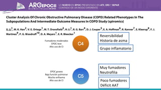 Reversibilidad
Historia de asma
Grupo inflamatorio
Muy fumadores
Neutrofilia
Poco fumadores
Déficit AAT
Fumadores moderados
EPOC leve
Alto uso de CI
EPOC graves
Baja función pulmonar
Mucho enfisema
Alto uso de CI
 