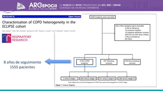 8 años de seguimiento
1555 pacientes
 