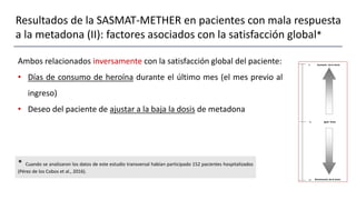 Resultados de la SASMAT-METHER en pacientes con mala respuesta
a la metadona (II): factores asociados con la satisfacción global*
Ambos relacionados inversamente con la satisfacción global del paciente:
• Días de consumo de heroína durante el último mes (el mes previo al
ingreso)
• Deseo del paciente de ajustar a la baja la dosis de metadona
* Cuando se analizaron los datos de este estudio transversal habían participado 152 pacientes hospitalizados
(Pérez de los Cobos et al., 2016).
 