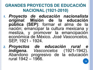 GRANDES PROYECTOS DE EDUCACIÓN
NACIONAL (1921-2010)
1. Proyecto de educación nacionalista
original. Misión de la educación
pública (SEP): formar el alma de la
nación; emancipar la cultura mexicana y
mestiza, y promover la emancipación
económica de México. José Vasconcelos,
SEP, 1921 - 1924.
2. Proyectos de educación rural e
indígena. Vasconcelos (1921-1942).
Abandono progresivo de la educación
rural 1942 – 1966. 14
 