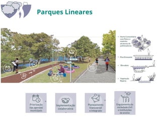 Parques Lineares
 