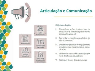 Articulação e Comunicação
 